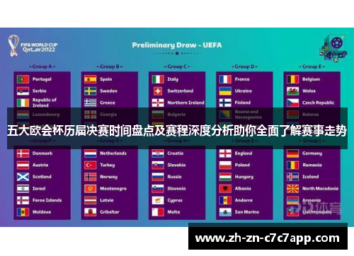 五大欧会杯历届决赛时间盘点及赛程深度分析助你全面了解赛事走势