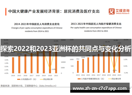 探索2022和2023亚洲杯的共同点与变化分析