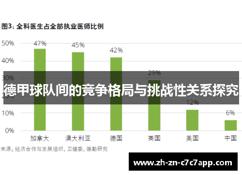 德甲球队间的竞争格局与挑战性关系探究