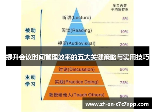 提升会议时间管理效率的五大关键策略与实用技巧