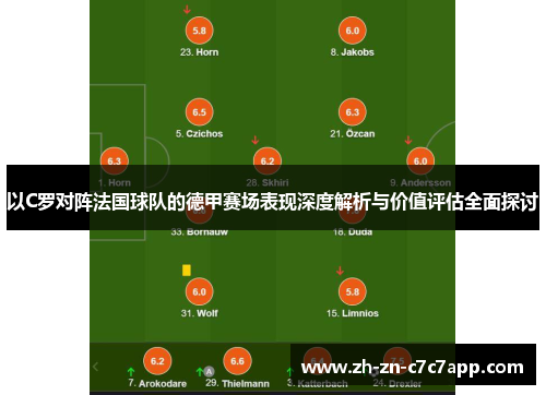 以C罗对阵法国球队的德甲赛场表现深度解析与价值评估全面探讨