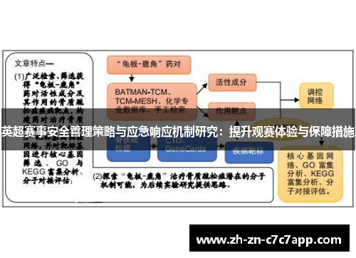 英超赛事安全管理策略与应急响应机制研究：提升观赛体验与保障措施