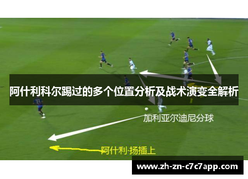 阿什利科尔踢过的多个位置分析及战术演变全解析